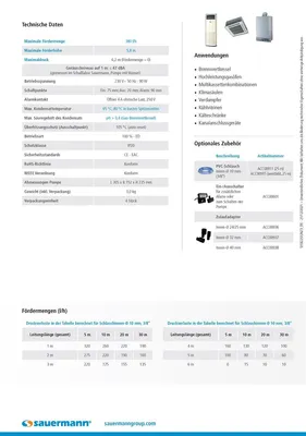 Produktbild von Sauermann SI 1822 Leistungsstarke Zentrifugalpumpe