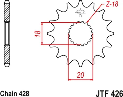 Image de Ritzel 12Z 428