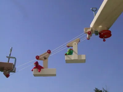 Produktbild von Mini Seilbahn 2 Wagen mit Station, Bausatz