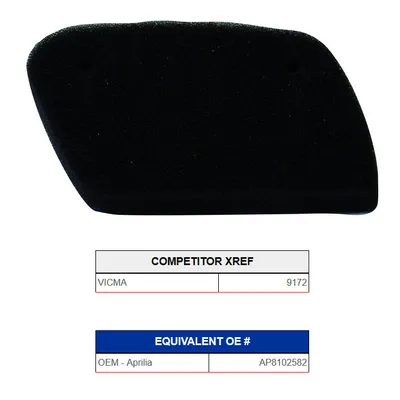 Immagine prodotto di Filtro aria CHAMPION per APRILIA