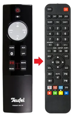 Produktbild von Fernbedienung geeignet für TEUFEL CINEBARONE