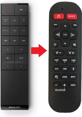 Produktbild von Ersatz Fernbedienung für Philips soundbar TAB6405/10 | TAB7305/10 | TAB7305/37