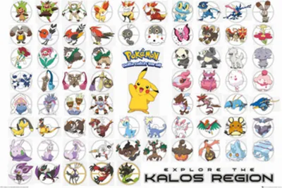 Produktbild von Pokemon - Pokémon - Poster - Kalos Region