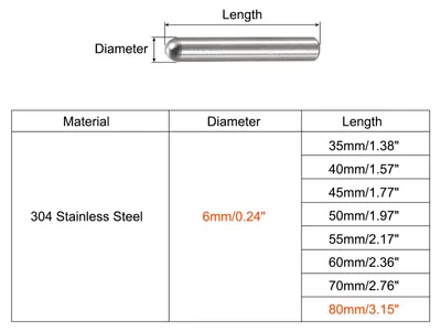 Produktbild von 5 Stš¹ck Zylinderstifte 6x80mm Passstifte 304 Edelstahl Rundkopf Flachbefestigungselemente