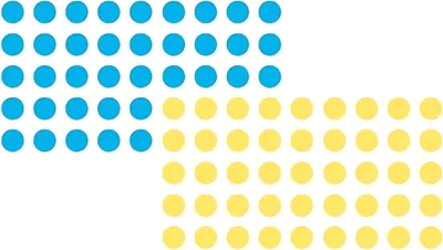 Produktbild von Moderationsklebepunkt, Kreis, 19 mm, blau und gelb, 500 Stück je Farbe