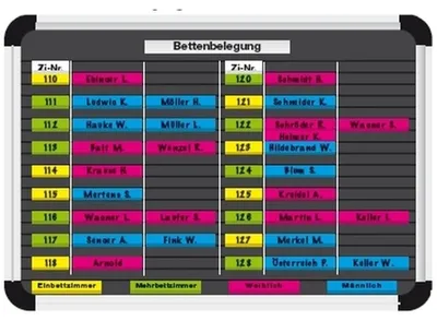 Produktbild von Bettenbelegungsplan-Set Planrecord B440xH320mm für maximal 38 Zimmer
