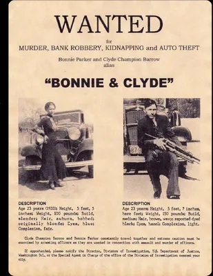 Produktbild von vianmo Holzschild 40x30 cm wanted Bonnie Clyde
