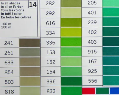 Produktbild von Gütermann Allesnäher Universal-Nähgarn Farbnr. 556 200 Meter