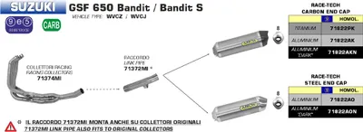 Produktbild von ARROW Auspuff RACE TECH für Suzuki GSX650 / GSX1250 / Bandit 2007-16 aus Aluminium, schwarz