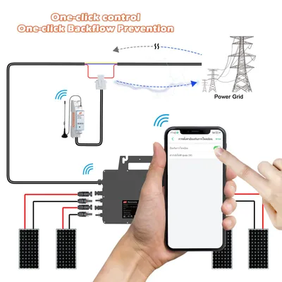 Productafbeelding van Zonnepaneel Omvormer - 2500W Vermogen - 26-60 V Ingangsspanning - IP67 Waterdicht - WiFi