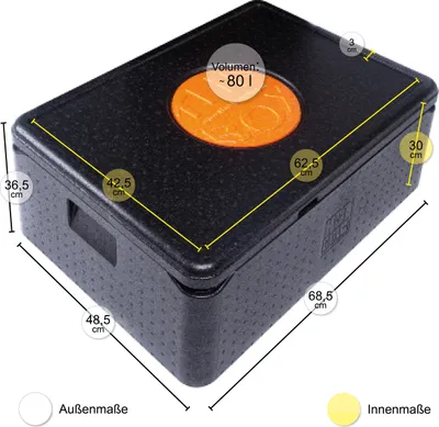 Produktbild von The Box Thermobox Universal groß, schwarz, Volumen: 68,5 x 48,5 x 36,5 cm (80 Liter), Nutzhöhe 30 cm - 1 Stück
