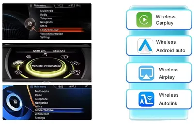 Obrázek produktu pro Dekodér CarPlay a Android Auto, bezdrátová funkčnost, snadná instalace, systém NBT