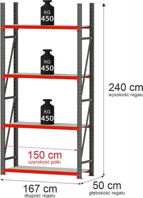 Zdjęcie produktu dla Regał magazynowy metalowy 4-półkowy Mega-M FORTIS 240x167x50 cm moduł bazowy 1800kg