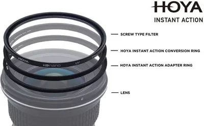 Produktbild von Hoya Y504603, Filterhalter-Adapterring, 5,8 cm, Schwarz, Aluminium, 1 Stück(e)