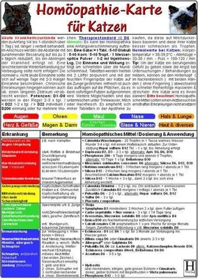 Produktbild von Homöopathie-Karte für Katzen DIN A5