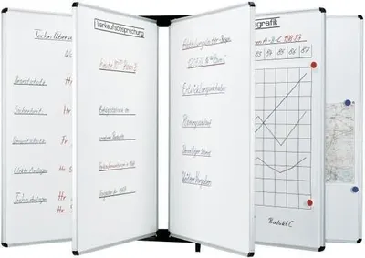 Produktbild von Whiteboard Schwenktafel Email 1200x900mm weiß