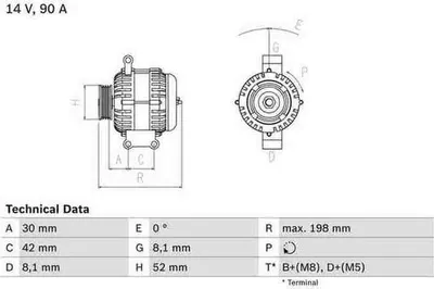 Obrázok produktu pre Generátor BOSCH Článok: 0 986 041 800