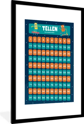 Produktbild von MuchoWow® MuchoWow® Gerahmtes Poster Kinderzimmer - Lernen - Zählen - Mädchen - Kinder - Blau - Kind 60x90 cm - Poster mit zchwarzem Bilderrahmen - Dekoration - Wandposter Wohnzimmer - Hochwertig