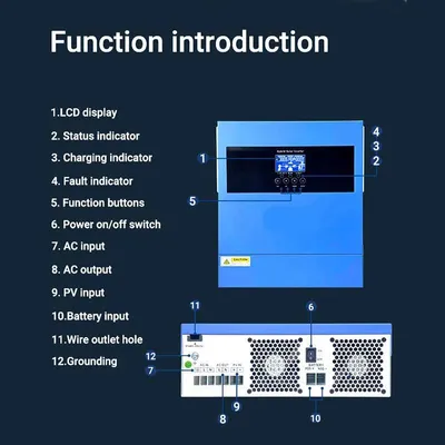 Immagine prodotto di Inverter solare - Inverter fotovoltaico - Sistema di tracciamento MPPT intelligente - Efficienza del 98% - Monitoraggio tramite Wi-Fi