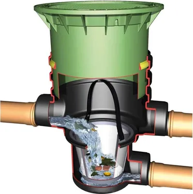 Produktbild von Graf Universal-Filter 3 Extern begehbar