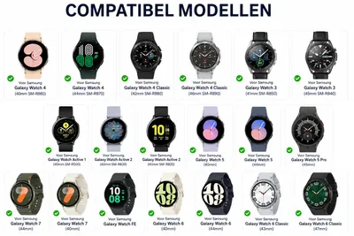 Productafbeelding van DrPhone AC11 – USB C Oplader - Oplaadkabel - Galaxy Watch 7/Fe/6/5/5 PRO/ Watch