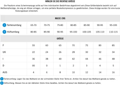Produktbild von Arena Powerskin Carbon Air 2 Jammer Herren, Farbe:blau, Größe:1