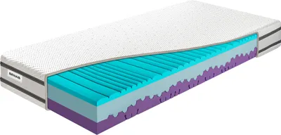 Produktbild von Visco-Matratze Benab Victory Premium 22 Visco Matratze 75 x 200 cm H3 / H4 hart 22 cm hohe Visco-Matratzen, Merilou, Visco, HR Grand Soja, 7 Zonen, Profilierung