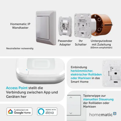 Produktbild von Homematic IP Starter Set Rollladensteuerung HmIP-SK29