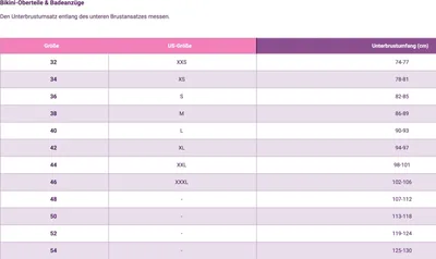 A size chart for bikini tops and swimsuits, showing German sizes, US sizes, and underbust measurements in centimeters.