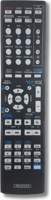 Produktbild von Ersatz Fernbedienung für Pioneer AXD7664 | AXD7668 | AXD7690 | AXD7692