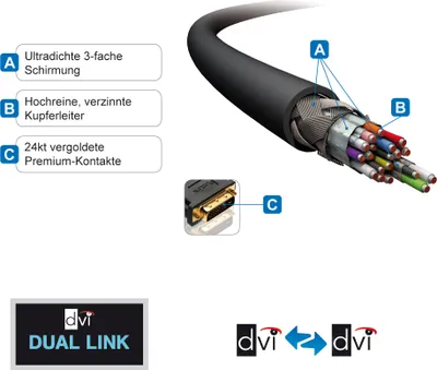 Produktbild von PureLink PureInstall DVI Dual Link Kabel 30,0 m