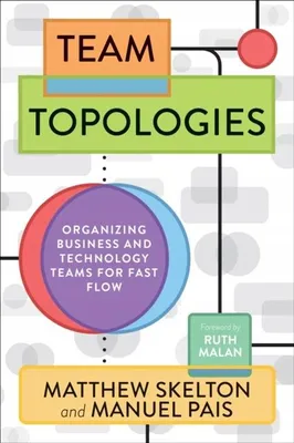 Image de Team Topologies