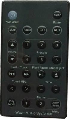 Produktbild von Ersatz Fernbedienung für Bose Wave Music System AWRCC1 AWRCC2 AWRCC3 AWRCC4