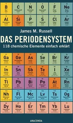 Produktbild von Das Periodensystem