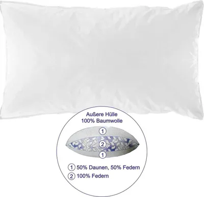 Produktbild von Hochwertiges 3-Kammer Kopfkissen in 40x80cm ( Feder / Daunen Füllung ) mit Bezug aus 100% Baumwolle, mit Daunen und Federn aus den bayrischen Bergen