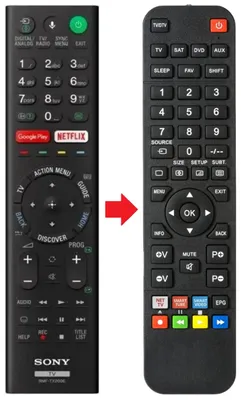 Fernbedienung passend für SONY KD-65XE8505 | KD-75XF8596 | KD55XE8596BU
