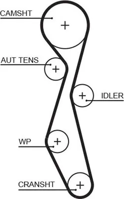 Produktbild von GATES 5633XS Zahnriemen für FORD MONDEO IV Turnier (BA7) 1124mm 118-Zähne