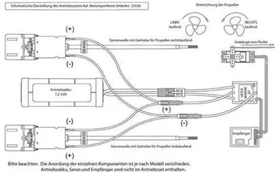 Produktbild von Krick Motorisierungssatz ital. Sportboot 25035