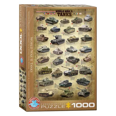 Zdjęcie produktu dla Puzzle 1000 World War II Tanks 6000-0388