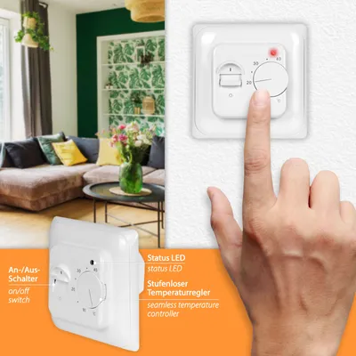 A split image showing a living room on the left and a close-up of a thermostat being operated on the right, with descriptive text overlays.