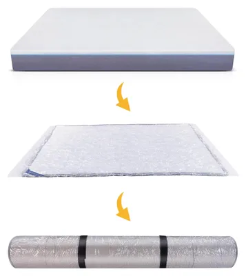 Zdjęcie produktu dla Worek próżniowy do przechowywania materacy o wymiarach 140/150/160x200 cm z zamkiem