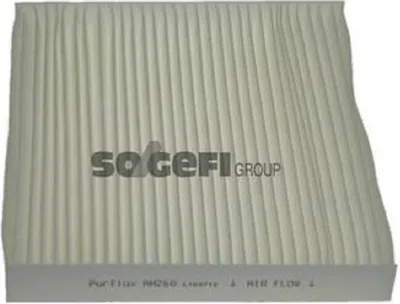 Produktbild von PURFLUX AH260 Innenraumfilter Pollenfilter für HYUNDAI SANTA FÉ II (CM)