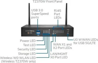 Immagine prodotto di Firewall SonicWall TZ370 (hardware) 3000 Mbit/s