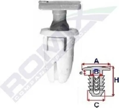 Produktbild von 10x ROMIX A81246 Clip Zier- / Schutzleiste