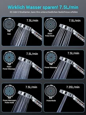 Produktbild von Famanu Handbrause mit Filterfunktion - Wasser sparen und 6 Strahlarten