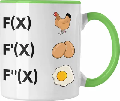 Produktbild von Trendation - Mathematik Lehrer Tasse Ableitung Lustiges Mathe Geschenk Mathelehrer (Grün)