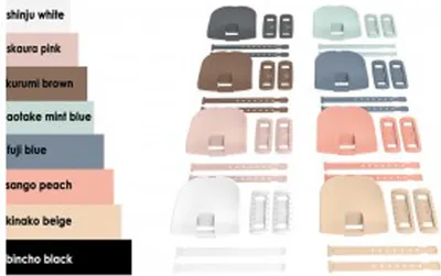 Produktbild von Urban Iki Stylingset für Sitz vorne aotake mint blue,Sitz,Schulter,Fußbef., blau (1 Set)