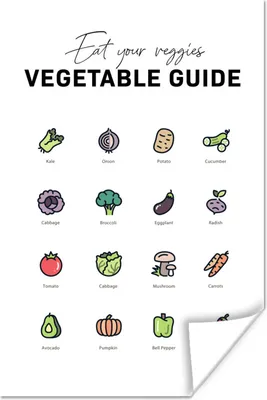 Produktbild von MuchoWow® Poster Lebensmittel - Gemüse - Küche - Lebensmittel 120x180 cm - Kunstposter