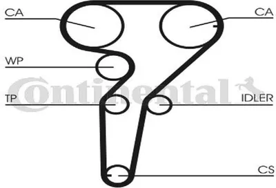 Produktbild von Contitech Zahnriemen  CT1149