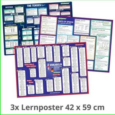 Produktbild von mindmemo Lernposter 3er Set - Englisch ZEITEN + WORTARTEN + GRUNDWORTSCHATZ lernen Grammatik verständlich erklärt Grundwissen Lernhilfe Zusammenfassung 3x Lernübersicht DIN A2